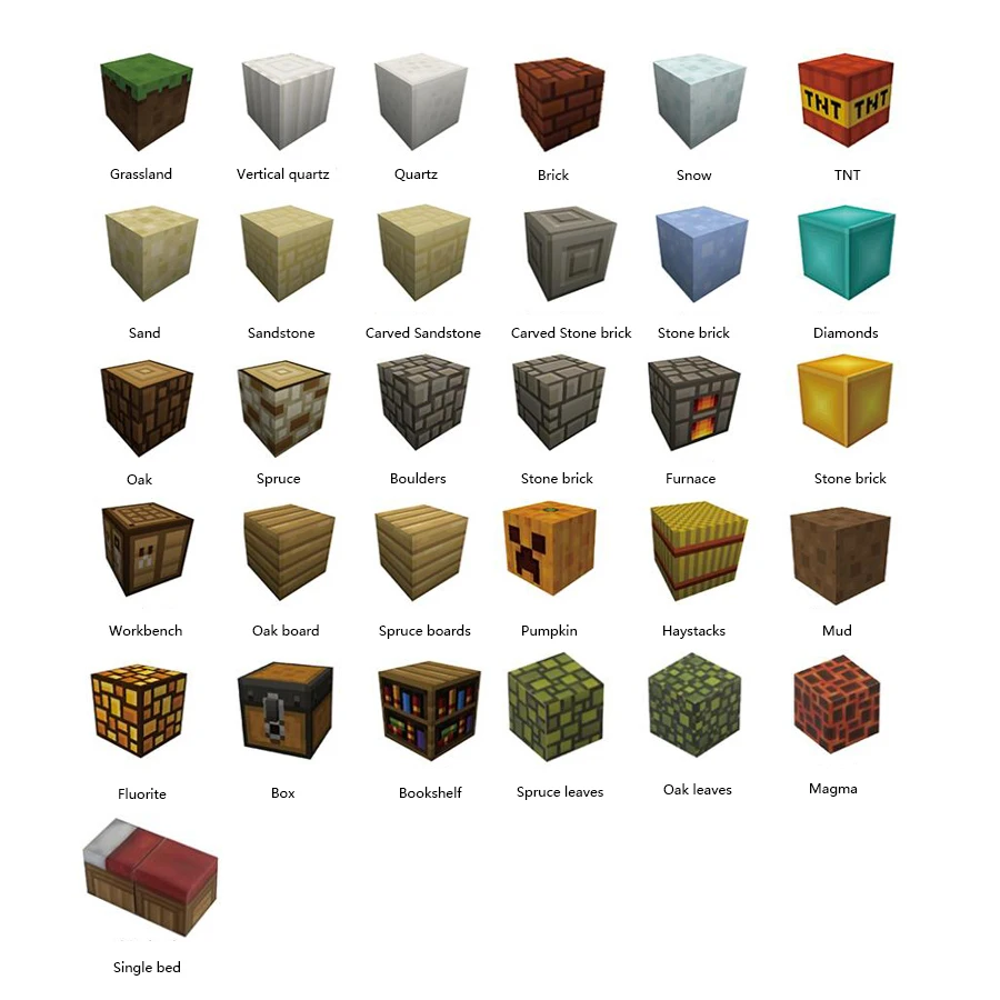 minecraft blocks