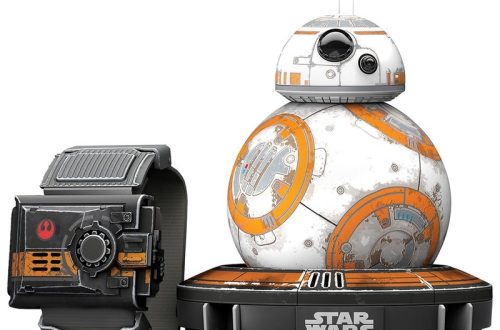 Remote control Star Wars droids